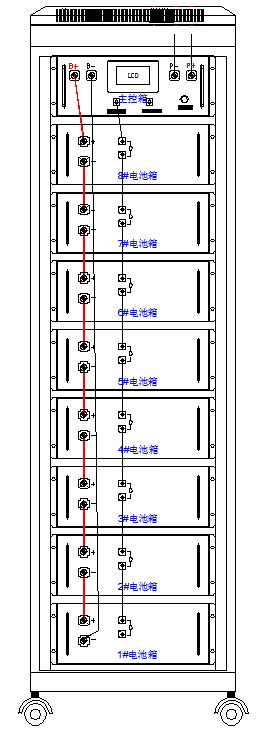 384V100Ah（38.4KWH）-UPS系统锂电池应用案例-深圳市拓湃新能源科技有限公司